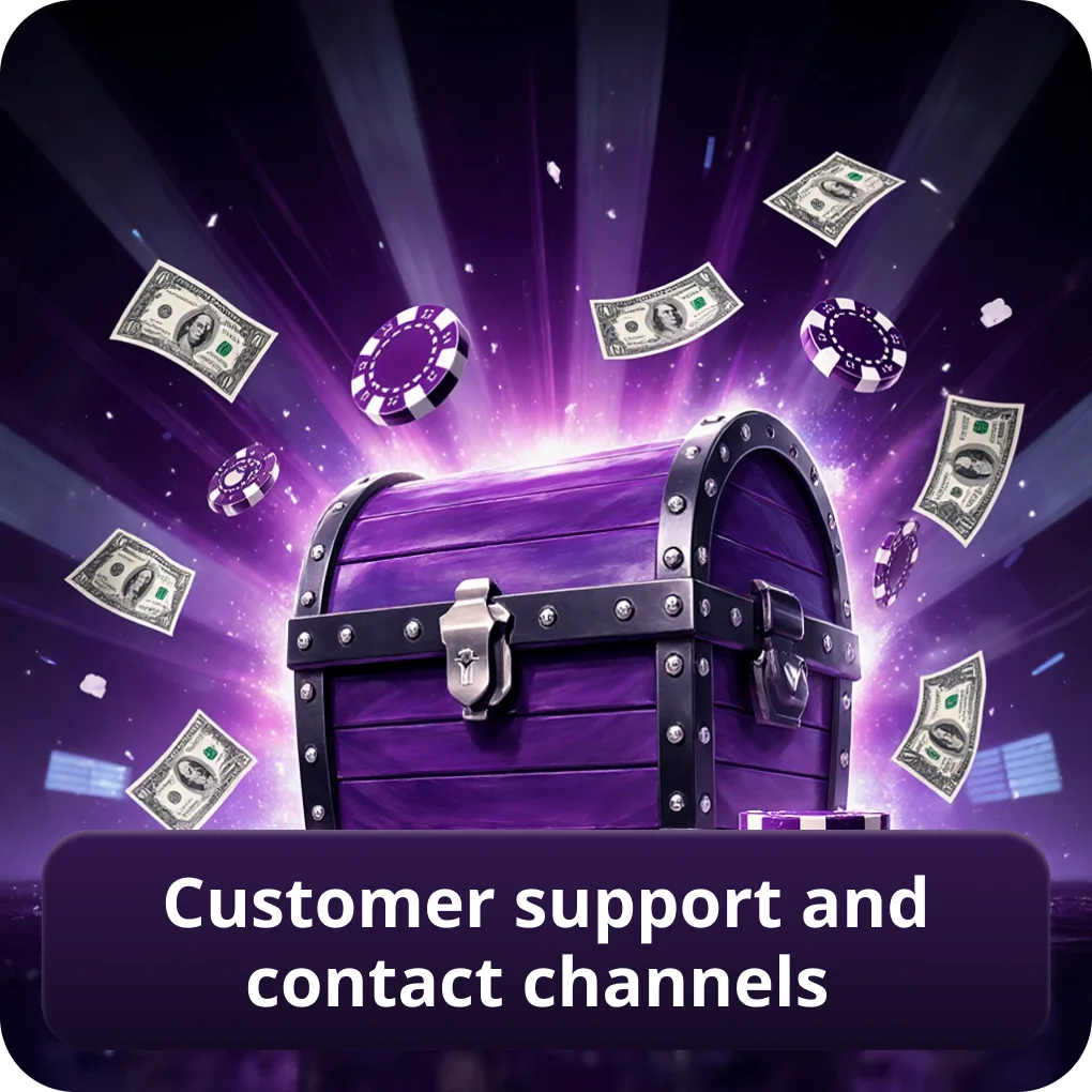 Customer Support and Contact Channels overview Customer Support and Contact Channels